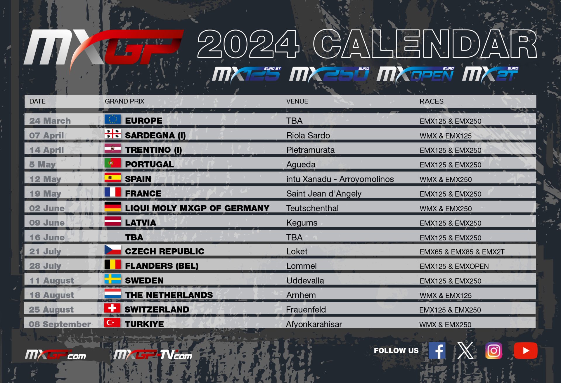 IL CALENDARIO PROVVISORI DEI CAMPIONATI EUROPEI MOTOCROSS 2024 MXReport