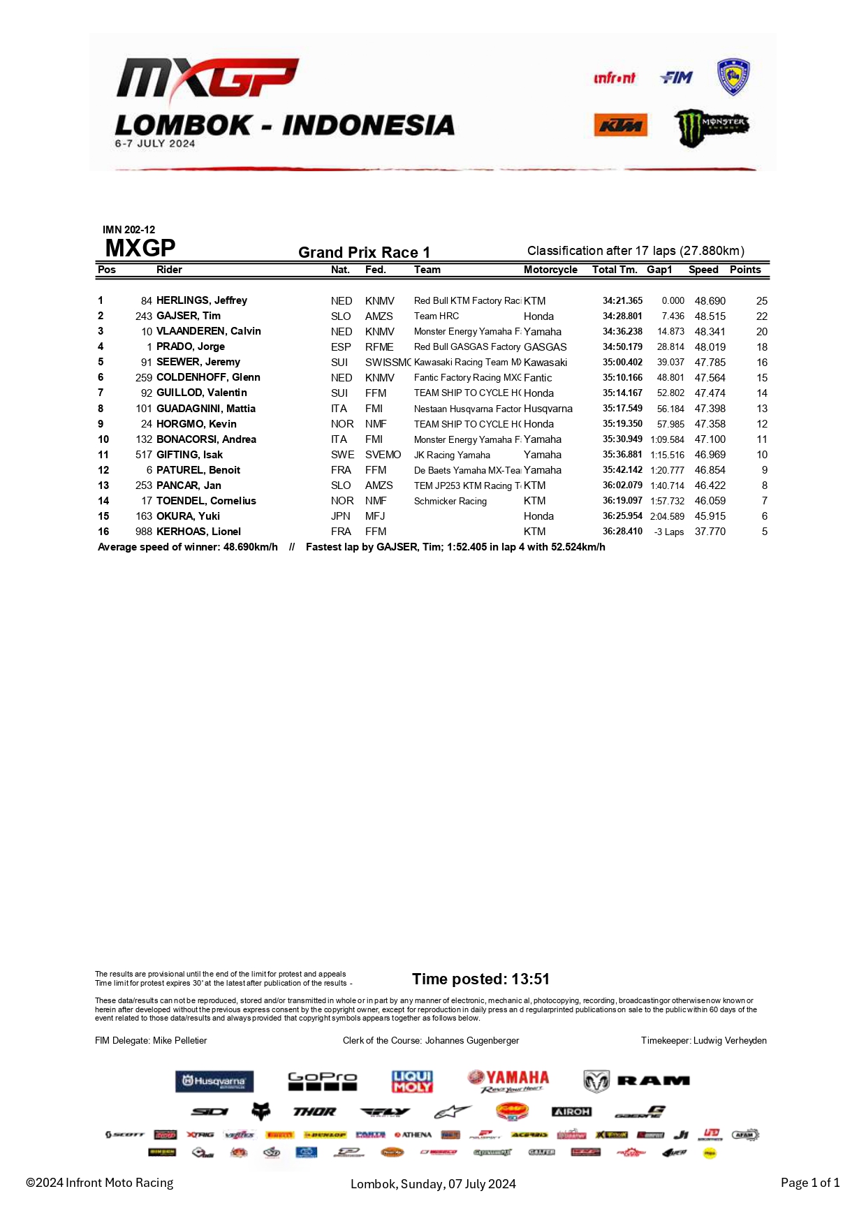 gara-1 MXGP GP Lombok 2024