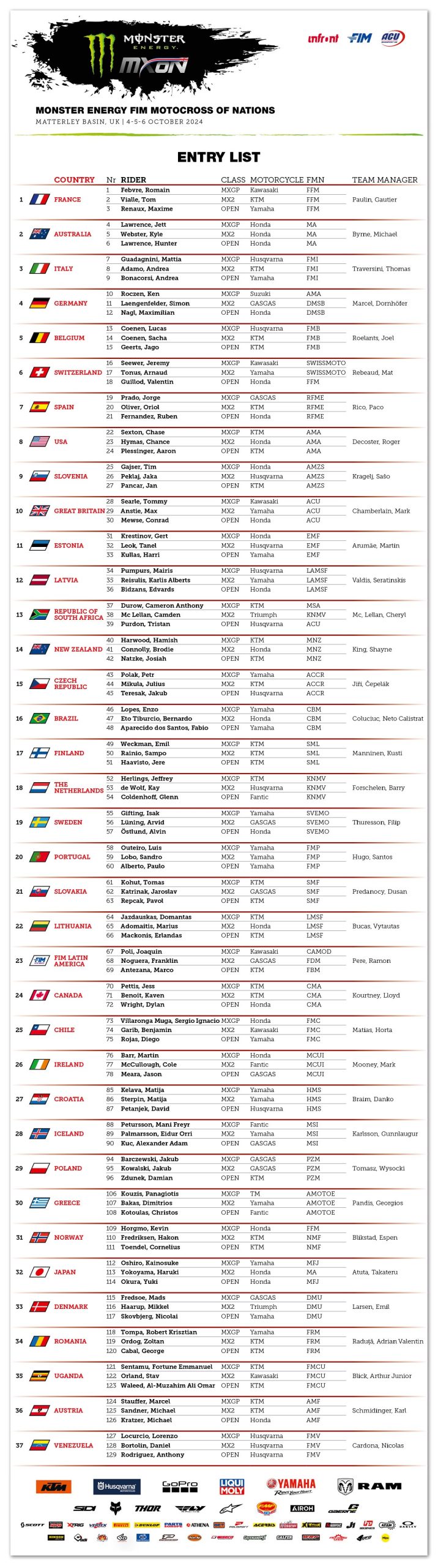 2024_MXoN_Provisional_Entry_List