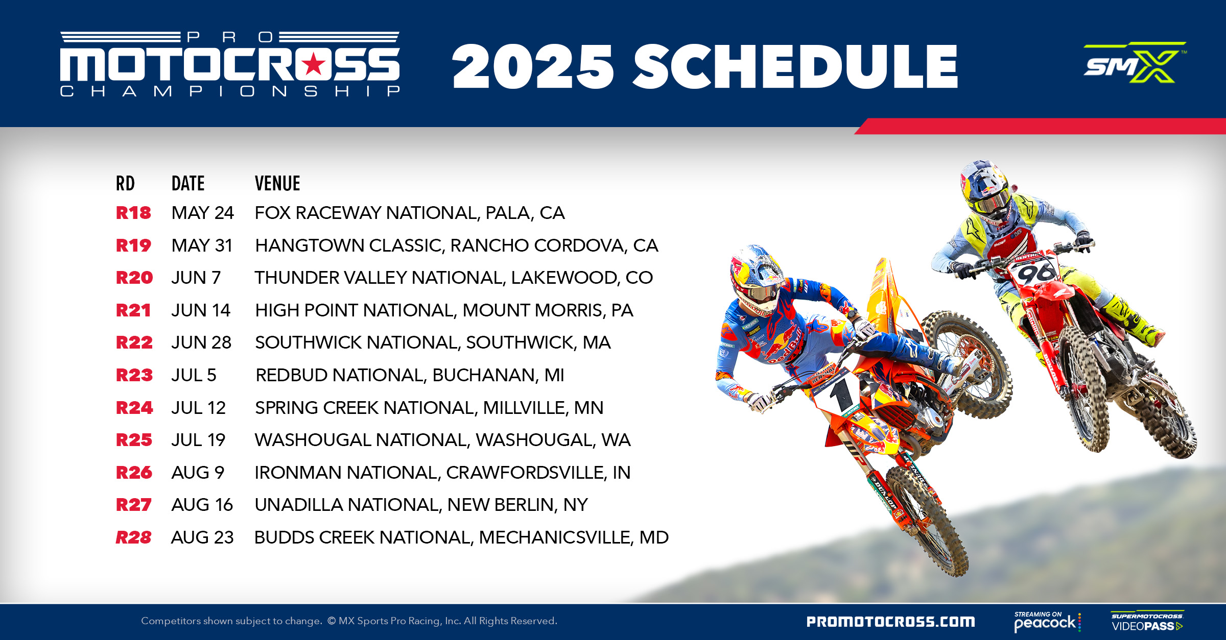 Pro motocross 2025 calendario