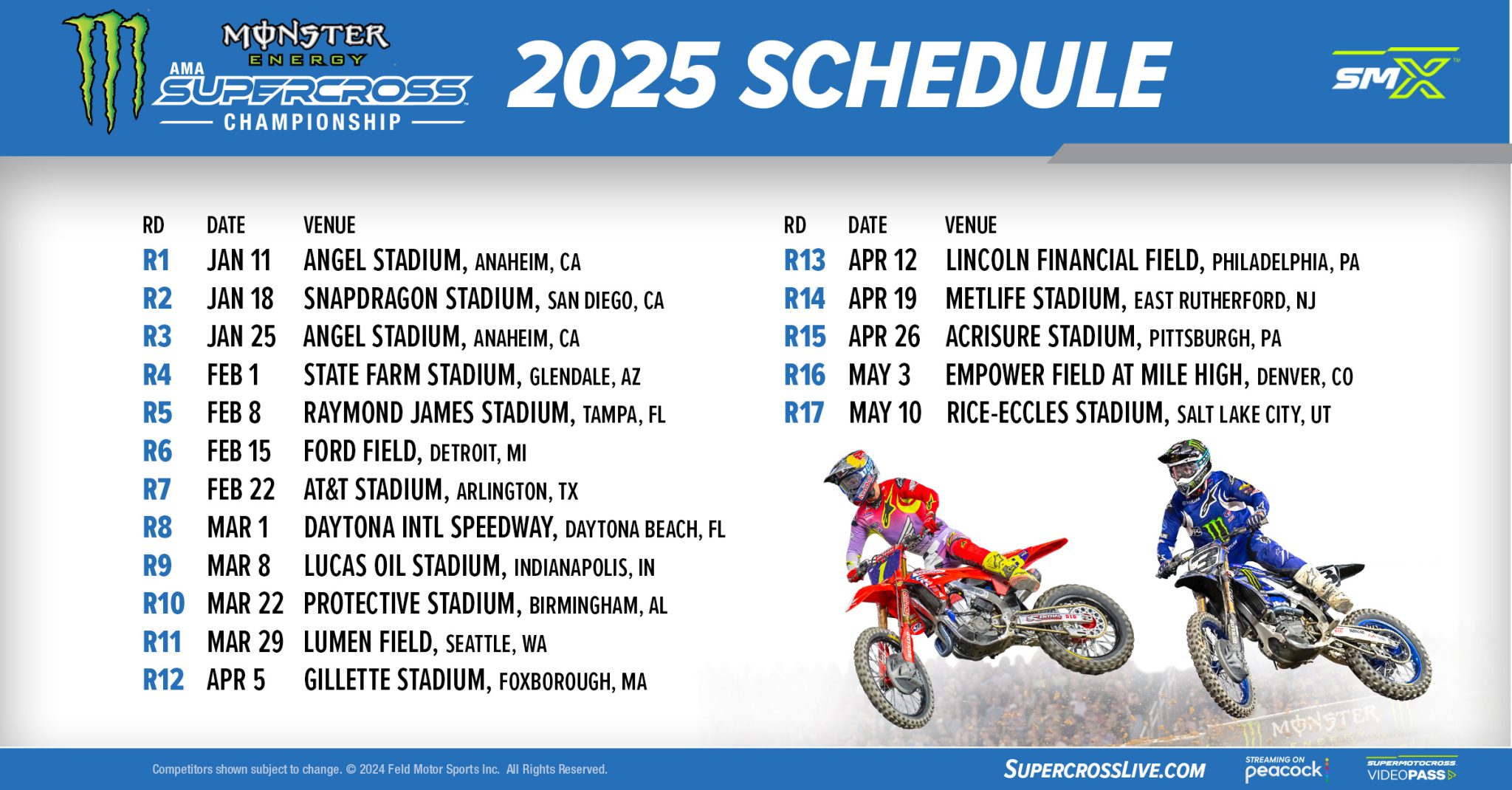 I CALENDARI 2025 DELLA SUPERMOTOCROSS LEAGUE (Monster Energy Supercross e Pro Motocross) MXReport
