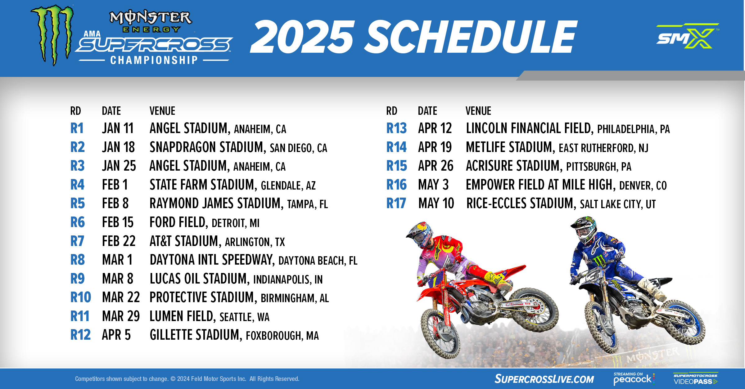 calendario 2025 Supercross Usa MXReport