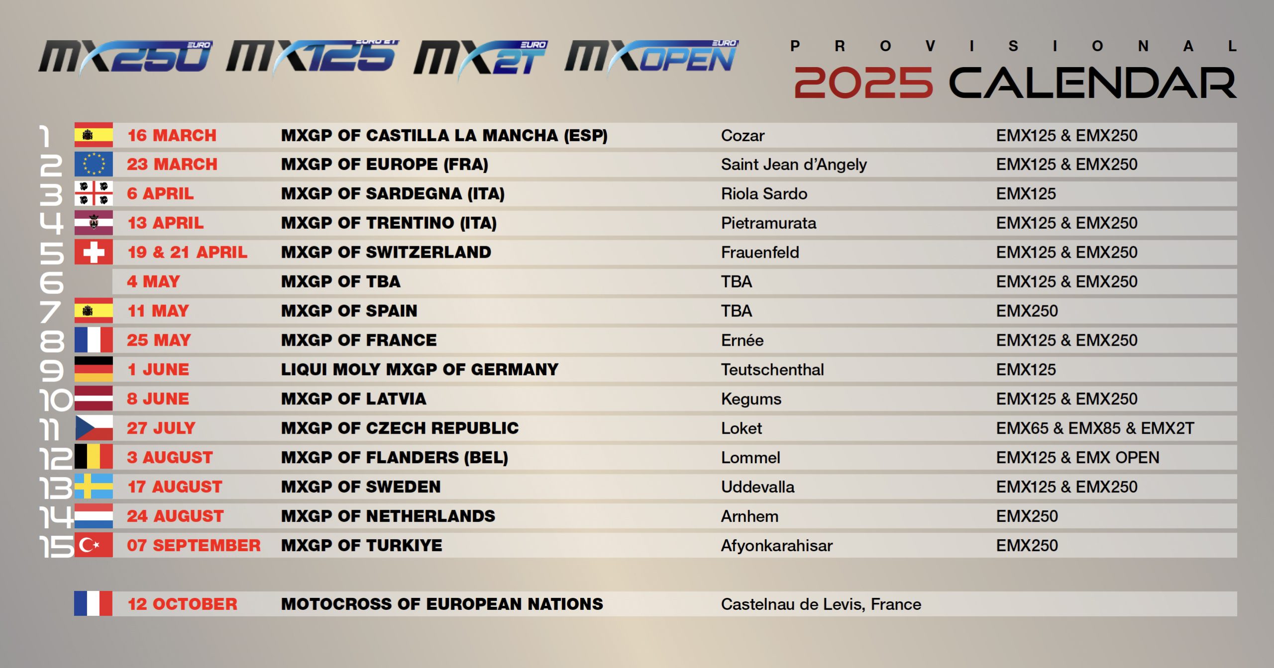 calendario emx 2025 aggiornato al 16 ottobre