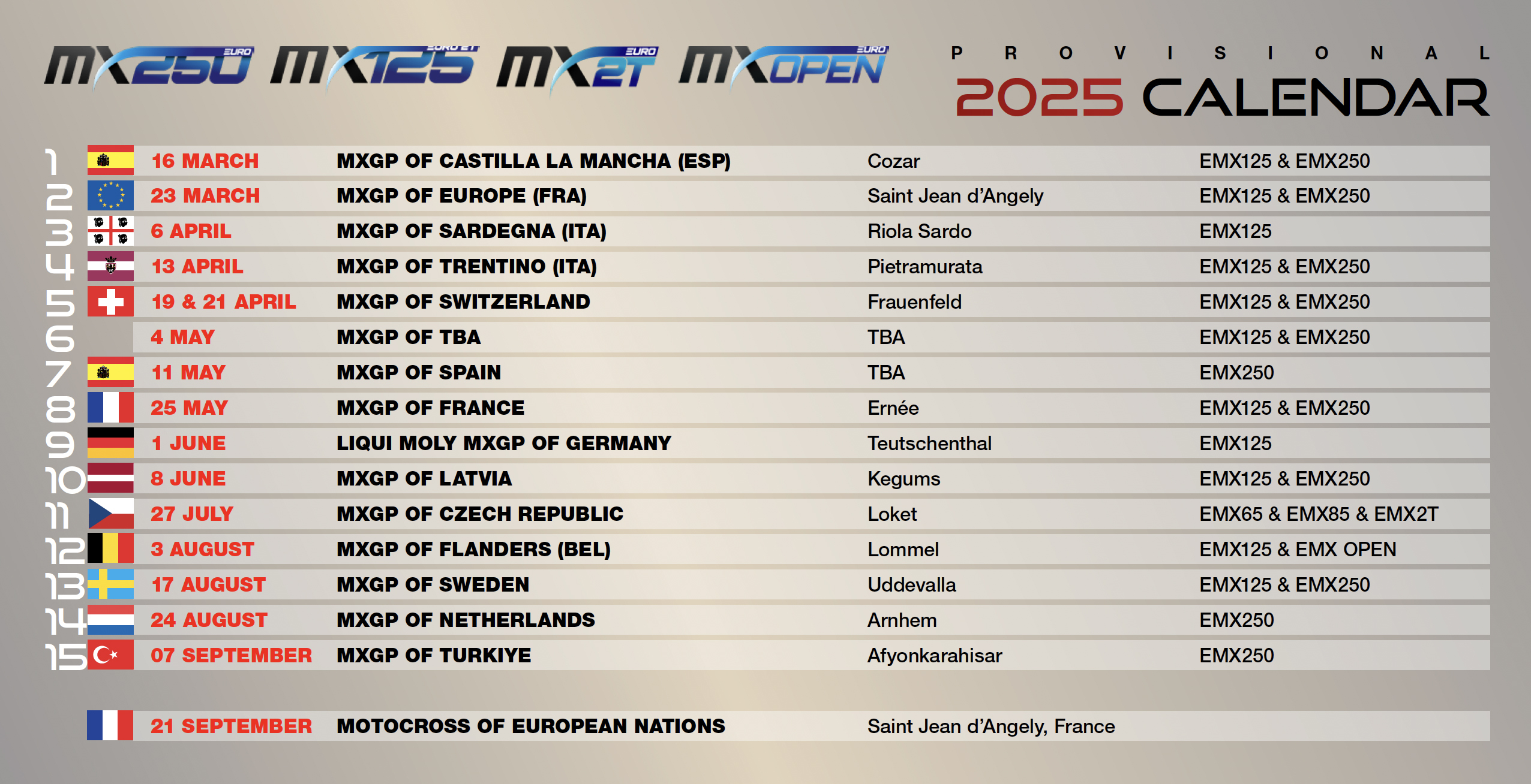 calendario europeo emx 2025