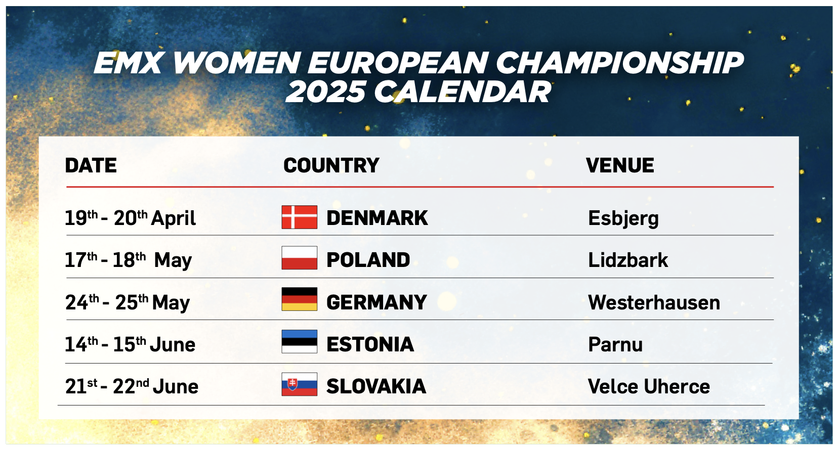 EMX Women calendario 2025