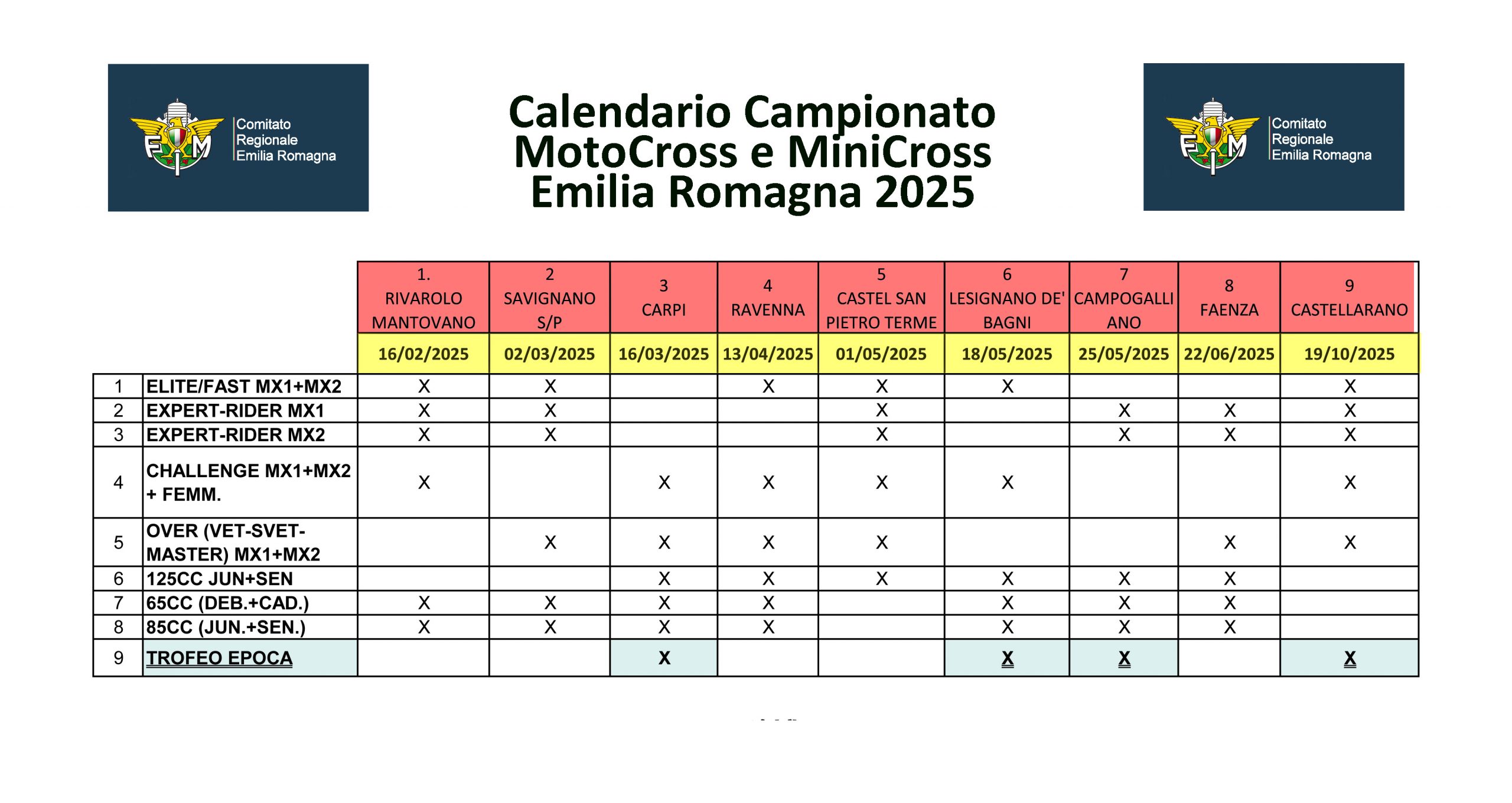 calendario Fmi motocross 28-01-2025