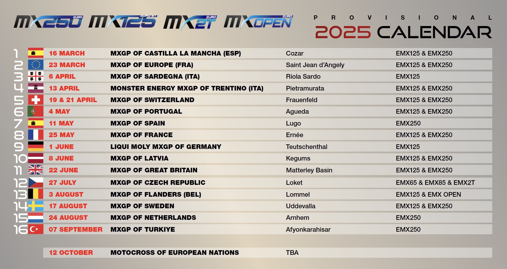 EMX calendari 2025 gennaio