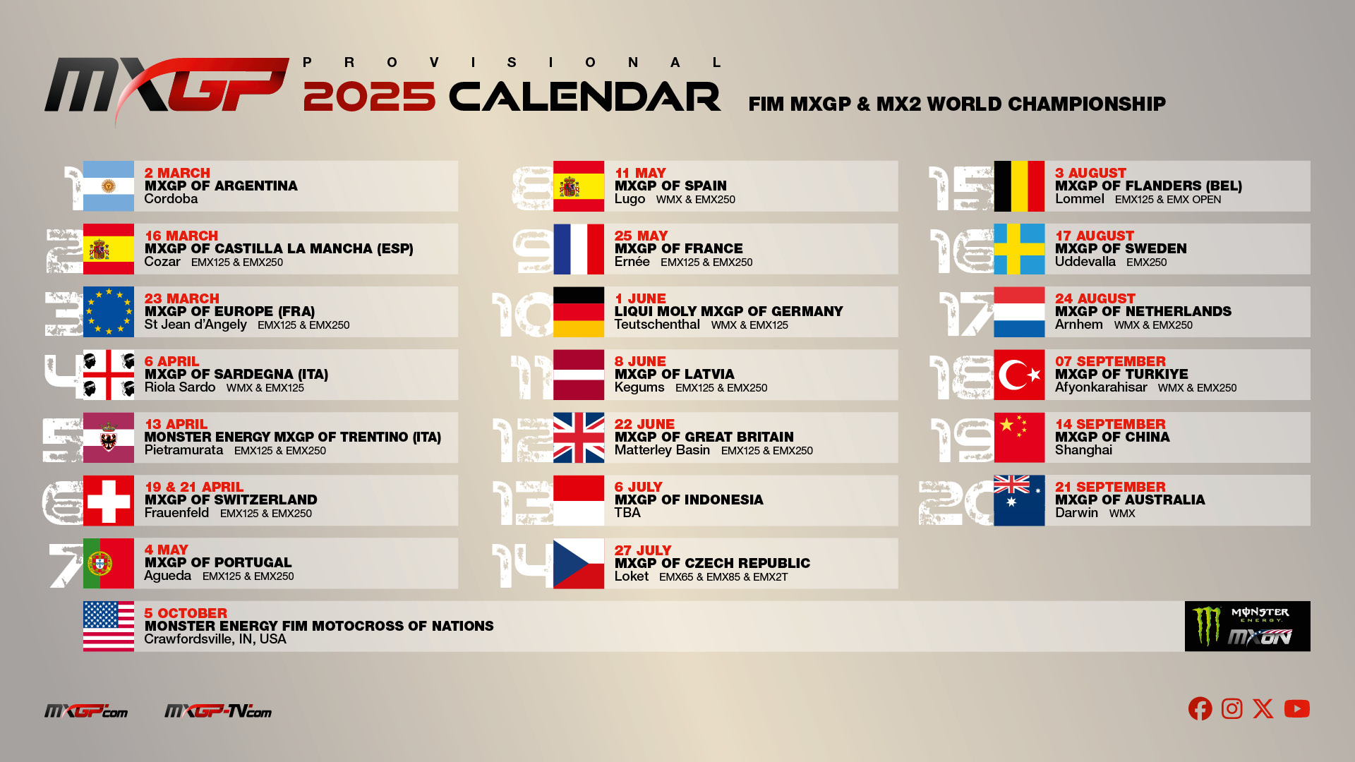 Calendario MXGP 07-01-2025