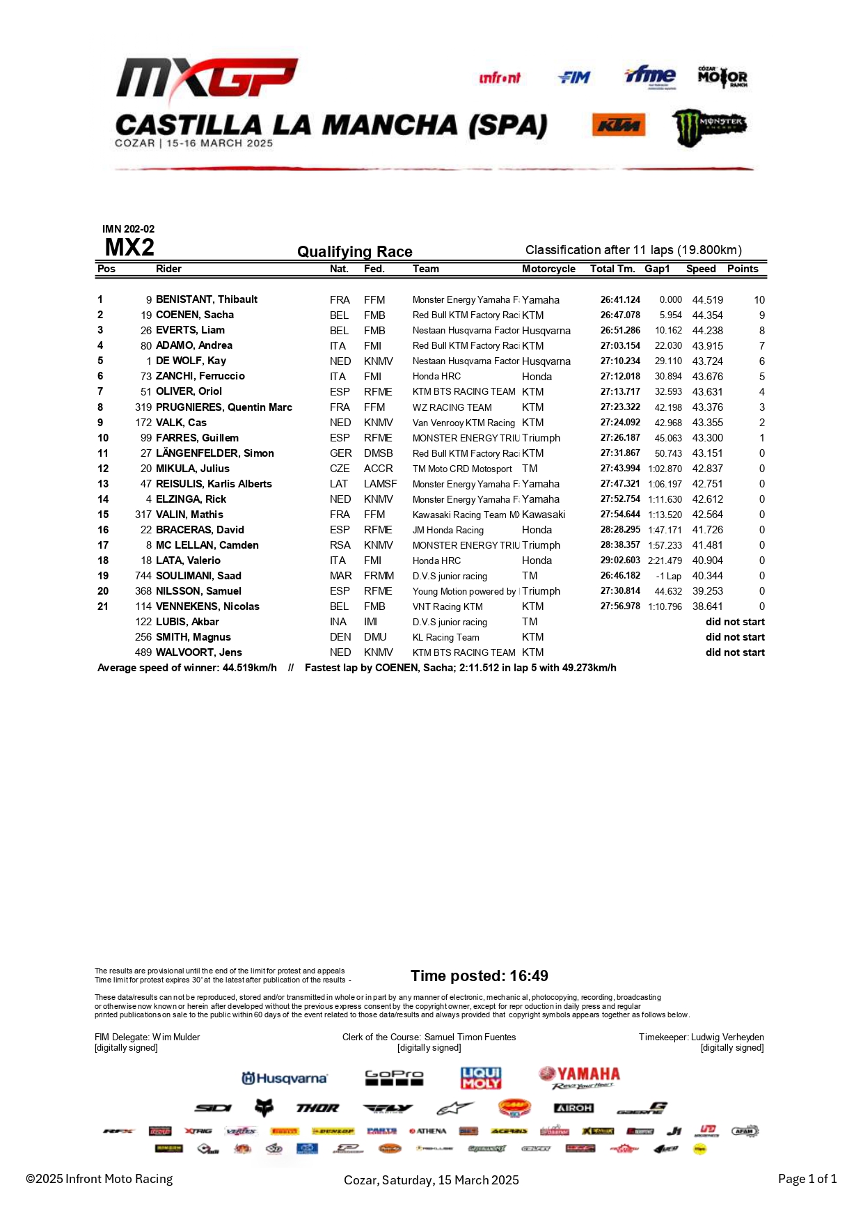 RAM Qualifying race MX2 GP Castilla la Manchs