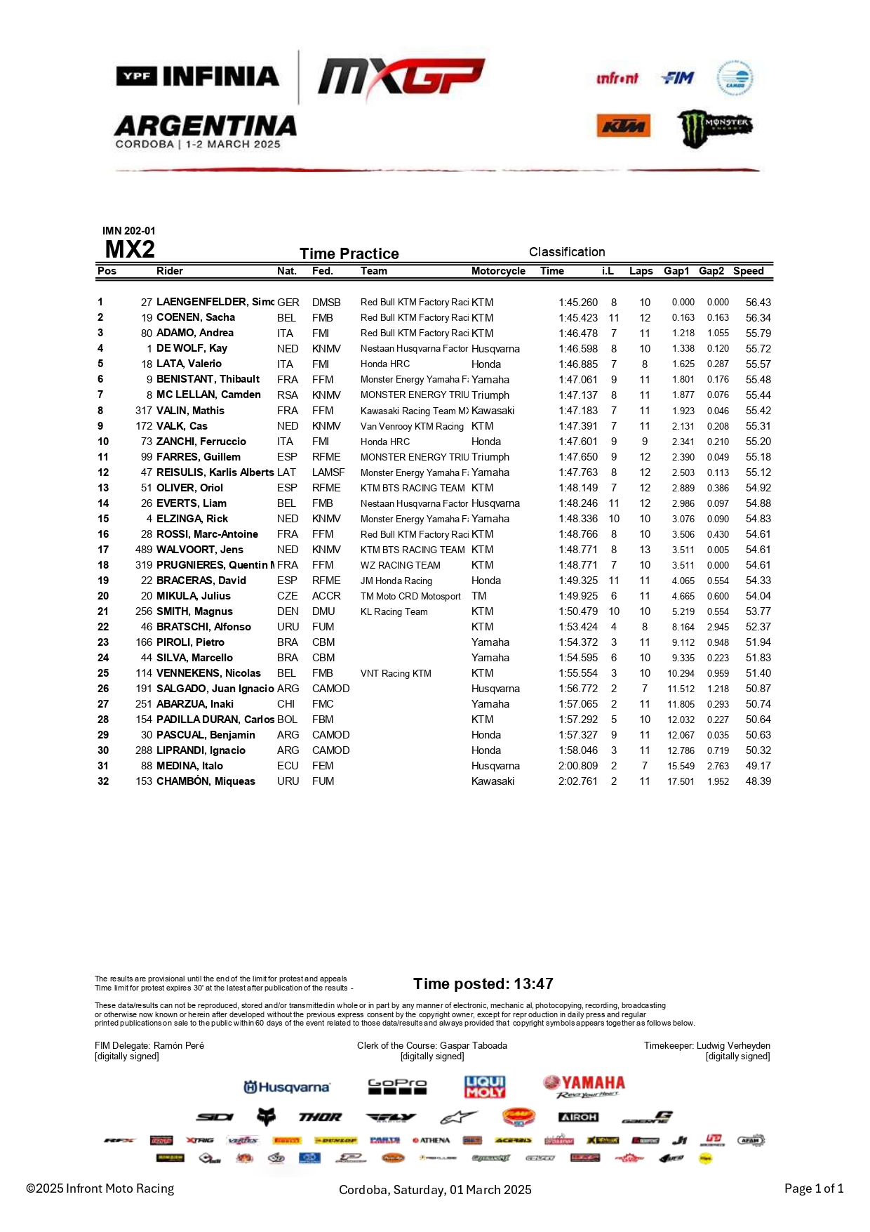 Time Practice MX2 GP Argentina