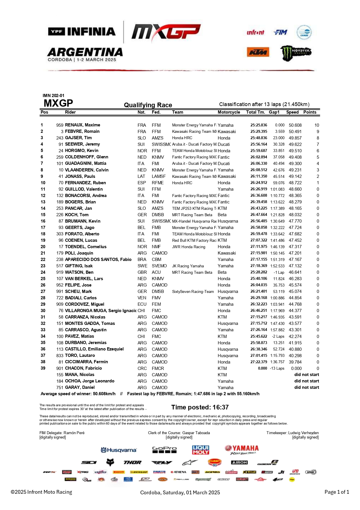 MXGP qualifying race GP Argentina