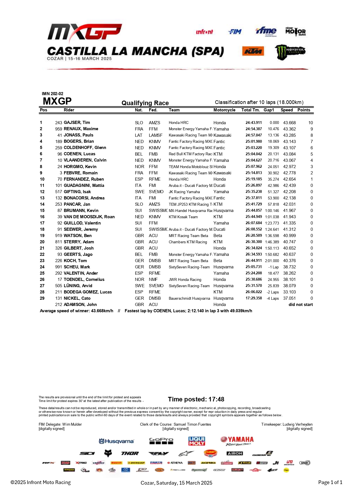 RAM qualifying race MXGP - GP Castilla la Mancha