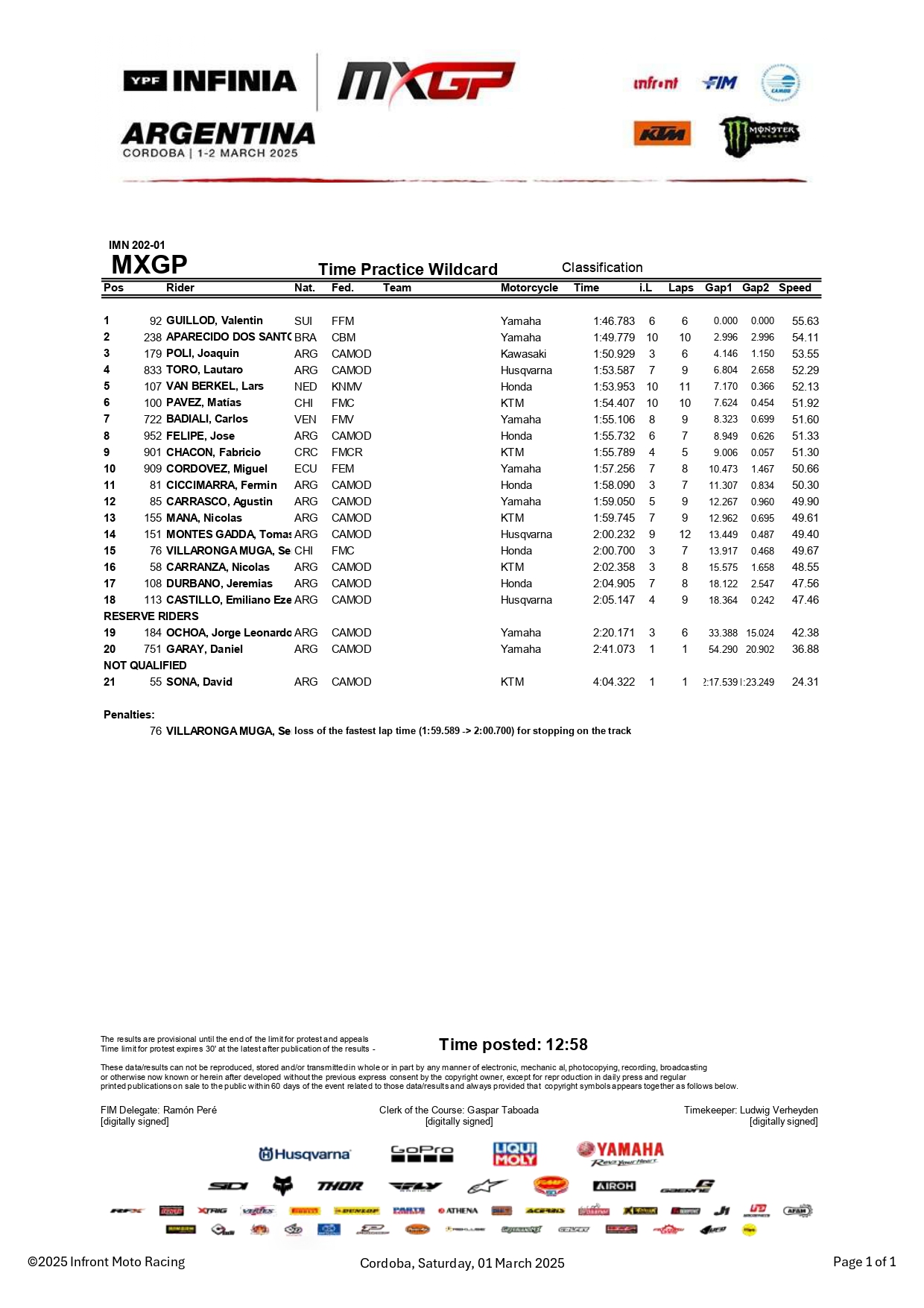 Time Practice Wild card MXGP