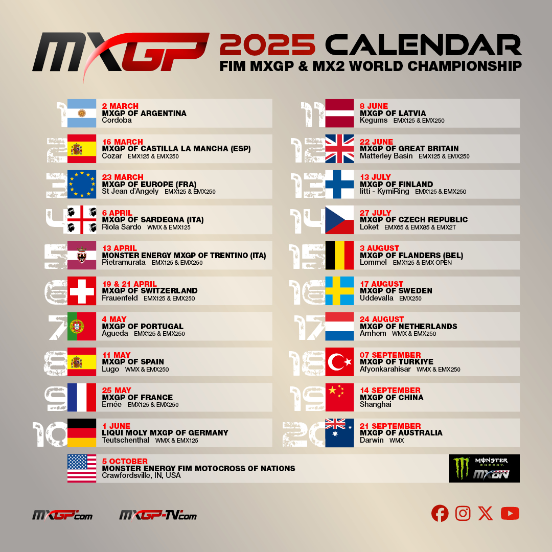 Calendario MXGP 6 marzo 2025